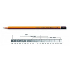 Graphite pencil B KOH-I-NOOR