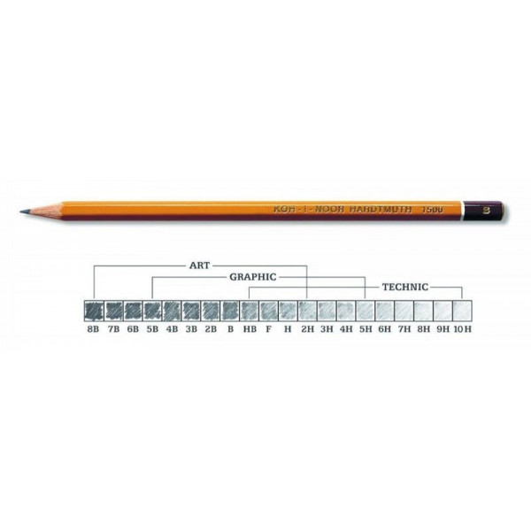 Graphite pencil B KOH-I-NOOR