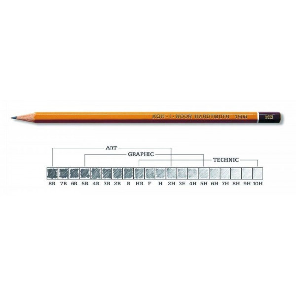 Graphite pencil HB KOH-I-NOOR
